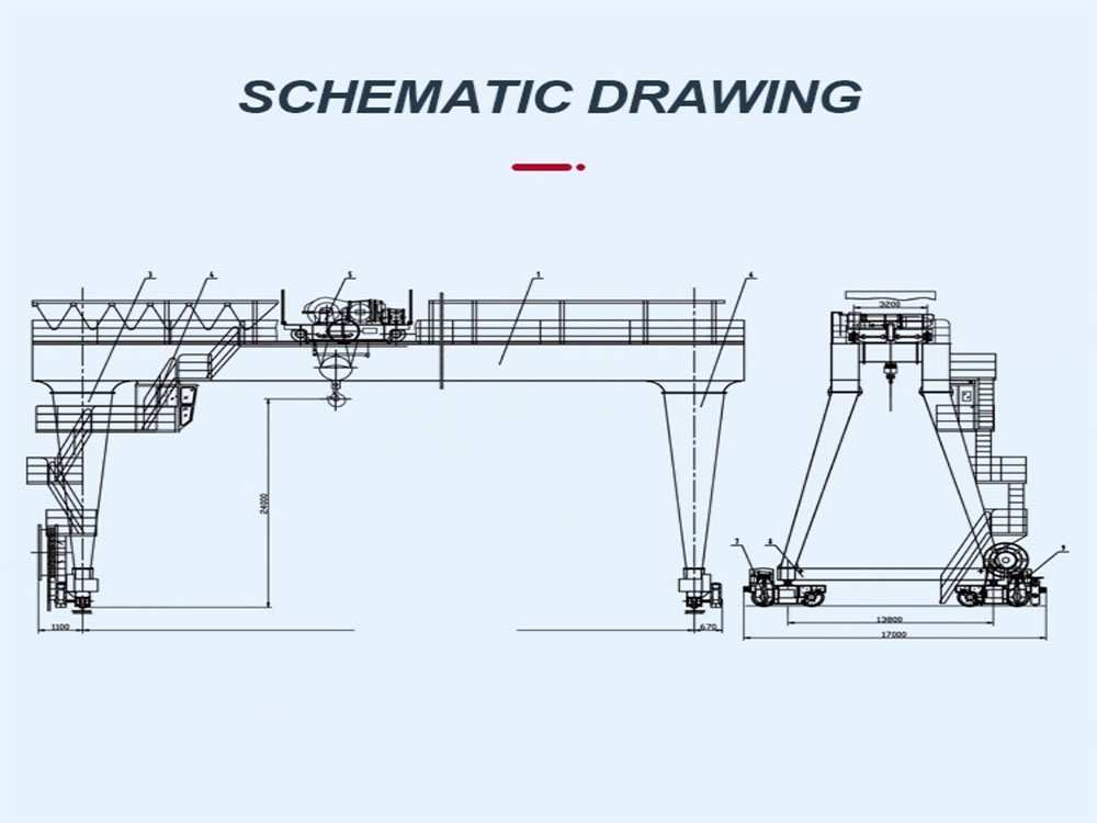 Large Gantry Crane: Heavy-Duty Applications and Engineering Guide