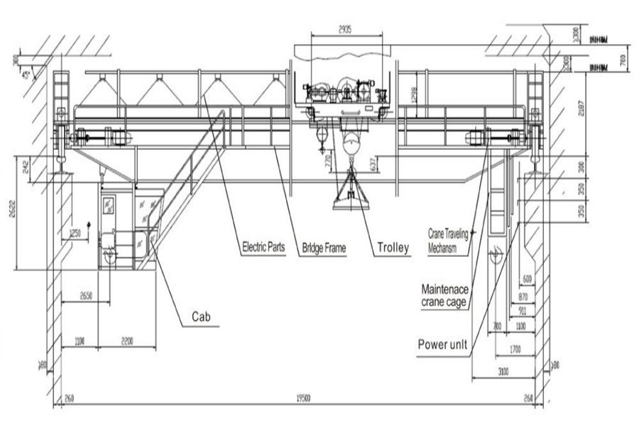 Industrial Gantry Crane: Applications and Safety Standards Guide